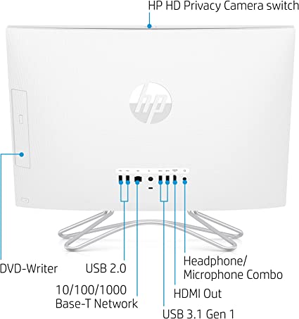 Hp 22 290 G4 AIO Core i3 1TB HDD 4GB White