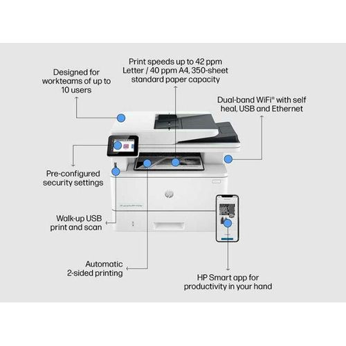 Hp LaserJet Pro MFP 4103fdw - Image 2